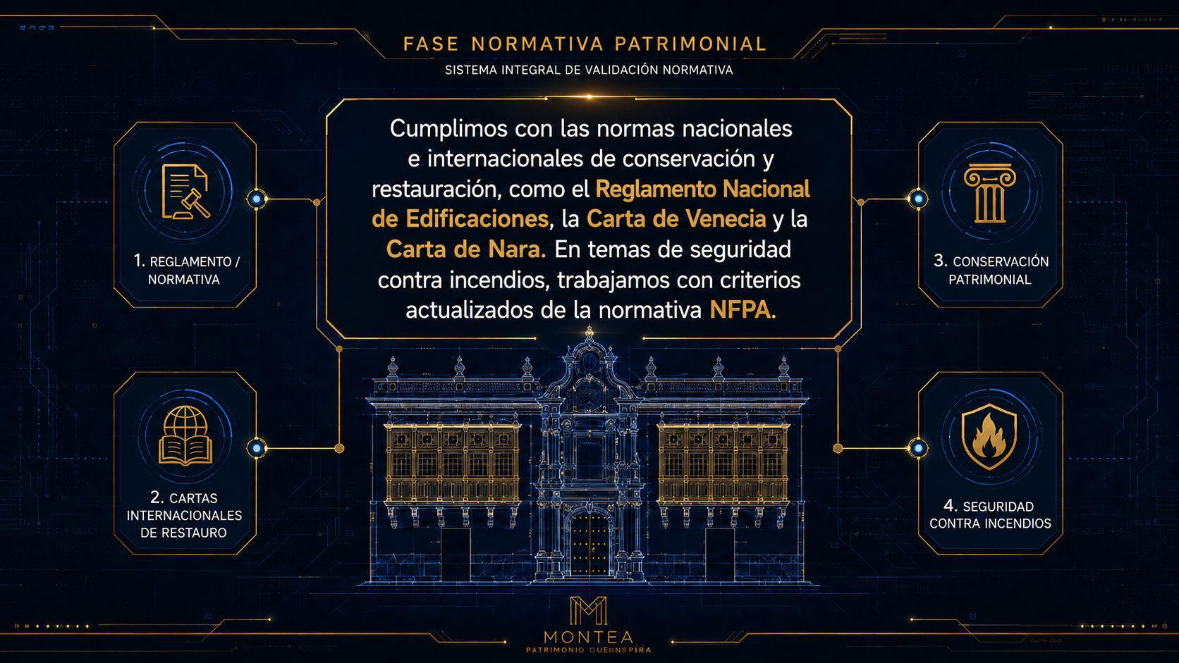 Normatividad
