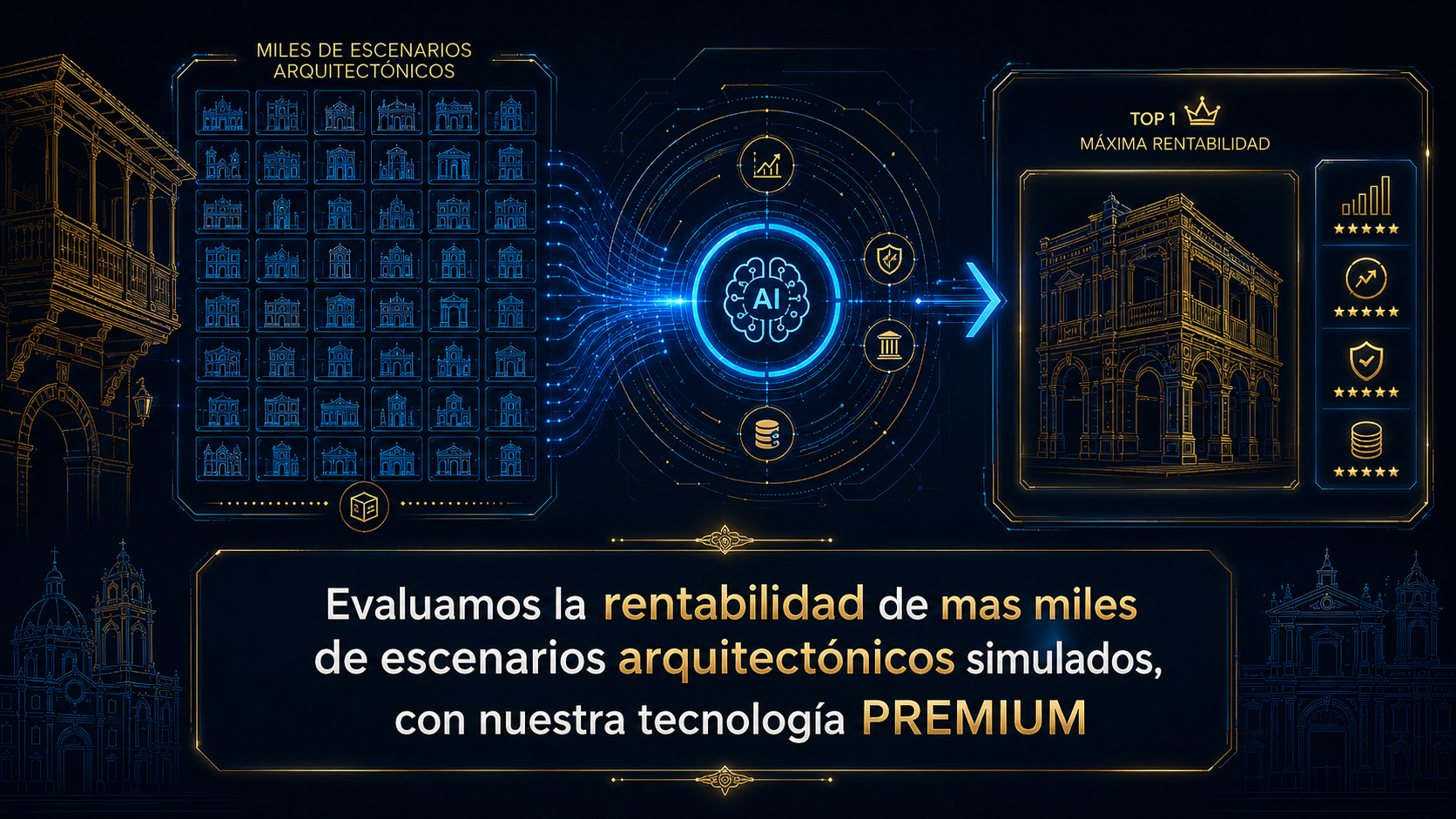 Metodología