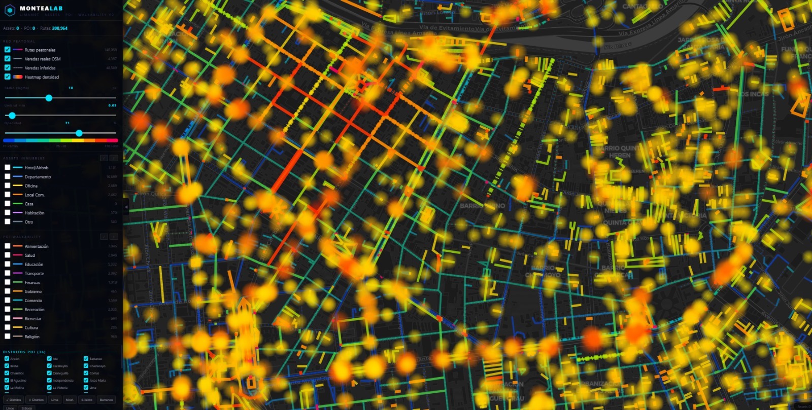 Densidad de la red peatonal de Lima Metropolitana — MONTEA LAB